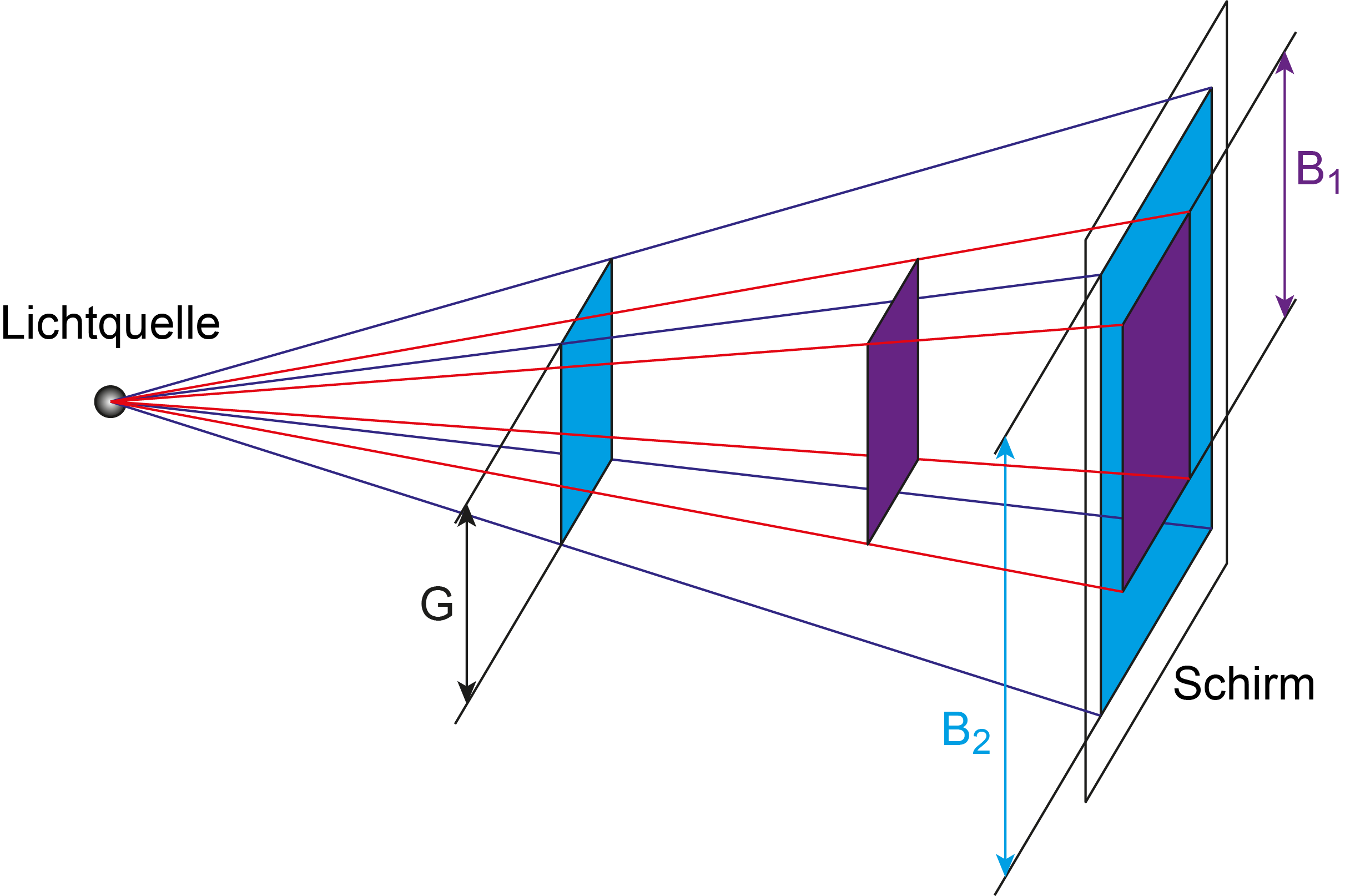 Positiv und Negativ eines Röntgenbildes