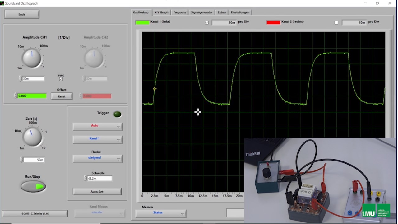 Ausschnitt eines SIG-Teilversuchs